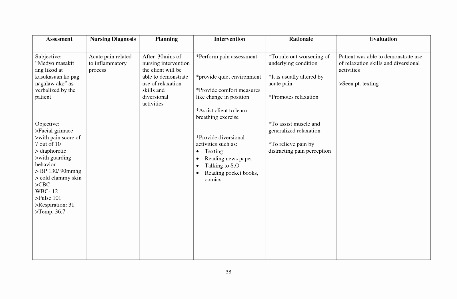 30 Examples Of Nursing Care Plans Example Document Template