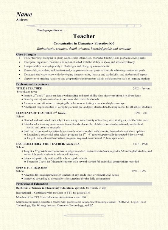 Examples Of Teaching Resumes Unique Grade School Teacher Resume Example