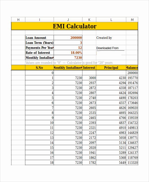 Excel Auto Loan Calculator Elegant Loan Calculator and Amortization Schedule Templates for