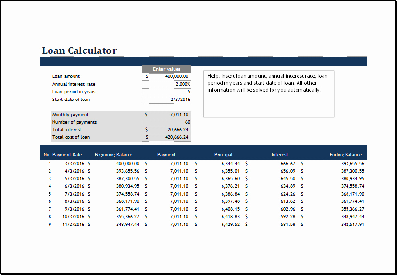 Excel Car Loan Calculator Beautiful Ms Excel Loan Calculator Templates