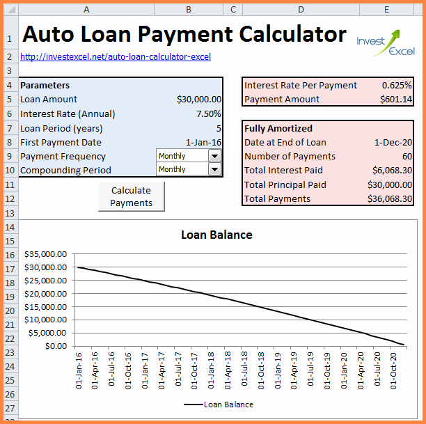 Excel Car Loan Calculator Lovely 11 Loan Calculator Spreadsheet