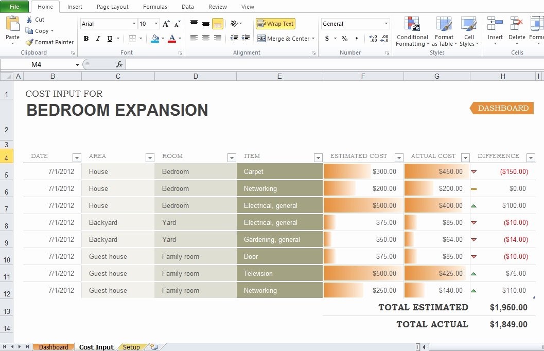 Excel Home Budget Template Best Of Free Home Renovation Bud Template Excel Tmp