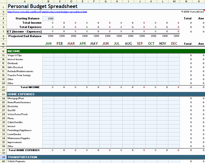Excel Home Budget Template Luxury Personal Bud Spreadsheet Template for Excel