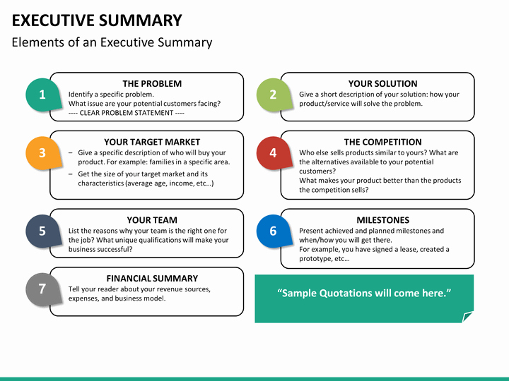 Executive Summary Ppt Template Fresh Executive Summary Powerpoint Template