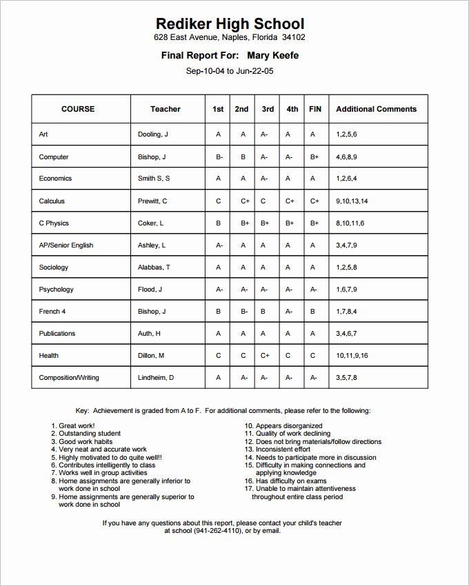 Fake College Report Card Fresh Report Card Template 28 Free Word Excel Pdf Documents