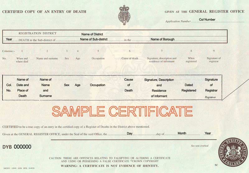 Fake Death Certificate Template New why Does Record From 1872 In England Not Contain