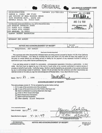 Fake Divorce Certificate Template Unique Epic Printable Fake Divorce Papers