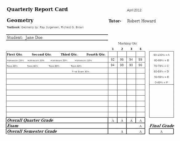Fake Report Card Generator New School Result Card Sample – Jungletie
