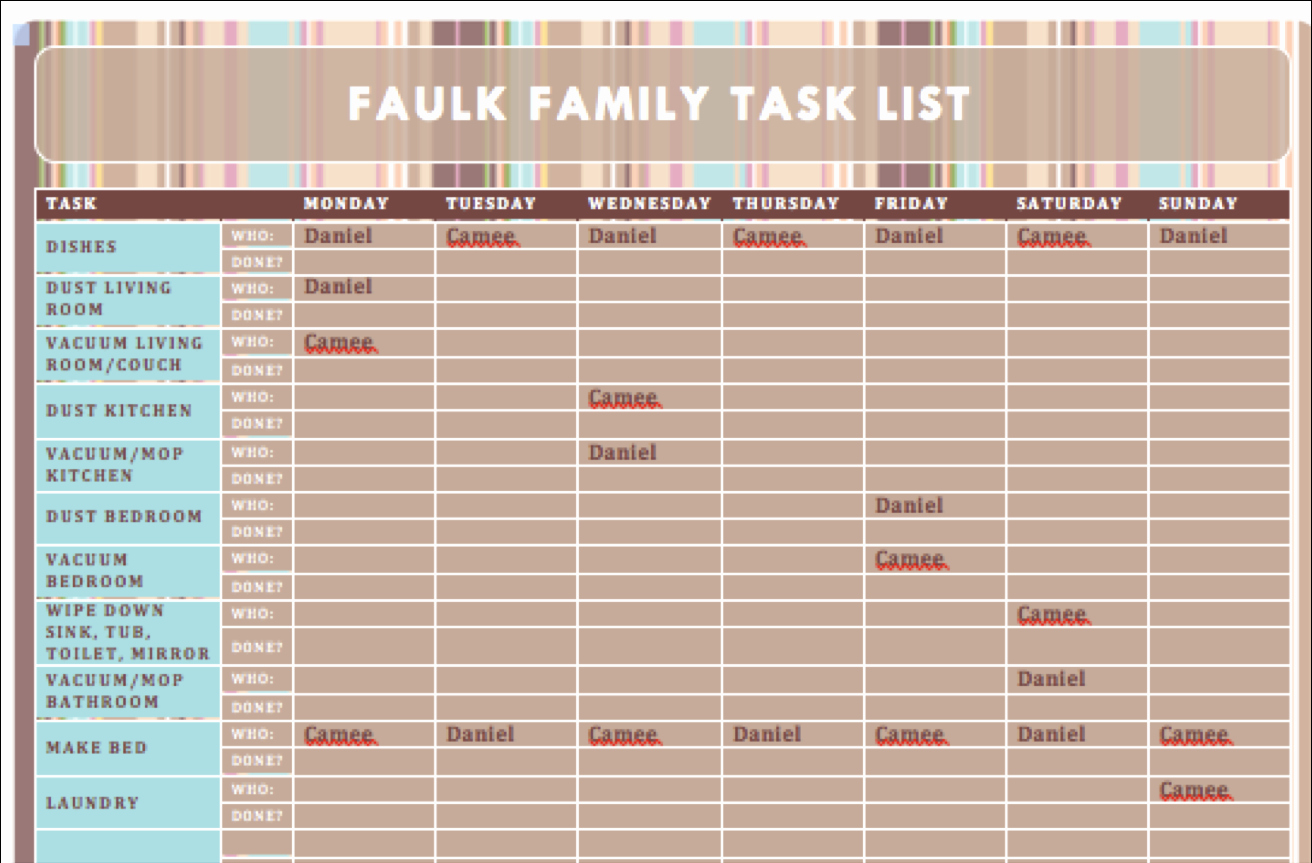 faulk family task list