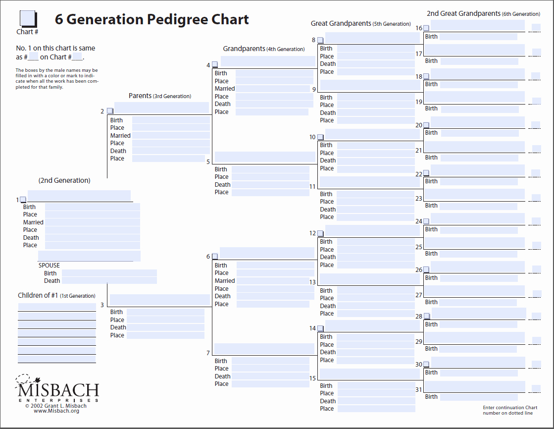 Family Tree Chart Template Awesome Free Family Tree Templates