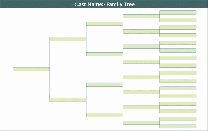 Family Tree Chart Template Best Of Family Tree Chart Templates