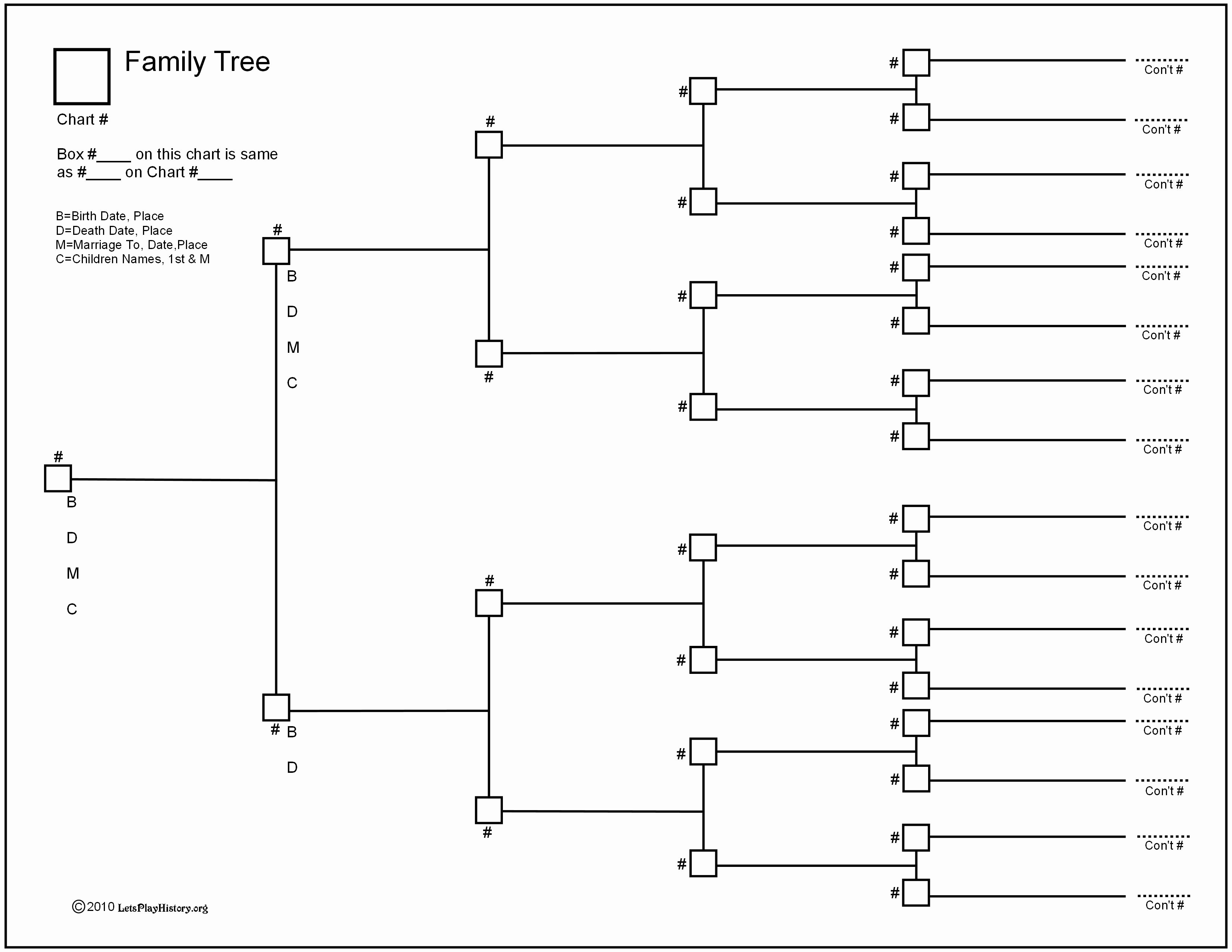 Family Tree Chart Template Lovely Genealogy Tree