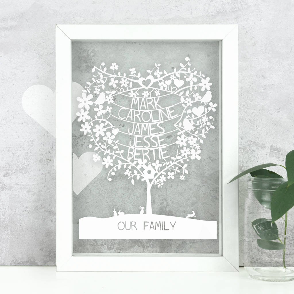 Family Tree Cut Out Inspirational Personalised Family Tree Paper Cut by the Portland Co