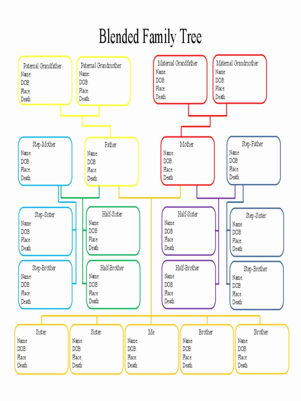 Family Tree Designs Templates New Family Tree Spreadsheet Template Google Spreadshee Family