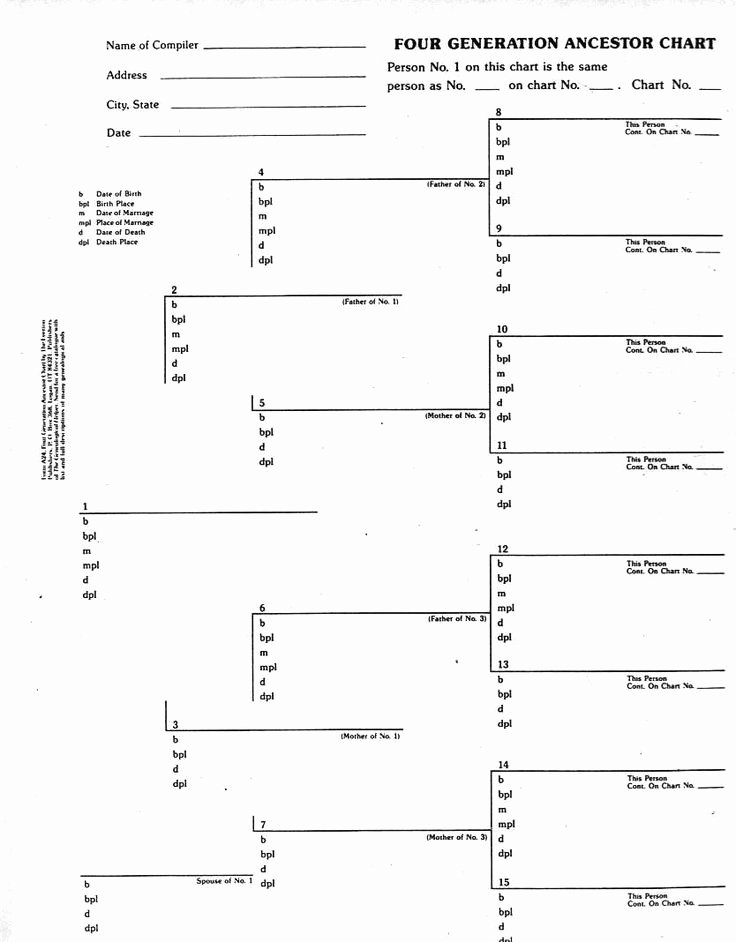 Family Tree forms Printable Inspirational 228 Best Images About Genealogy Charts forms and