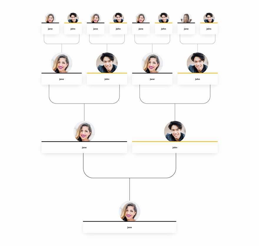 Family Tree How to Make Lovely How to Create A Family Tree with Divi’s Transform Settings