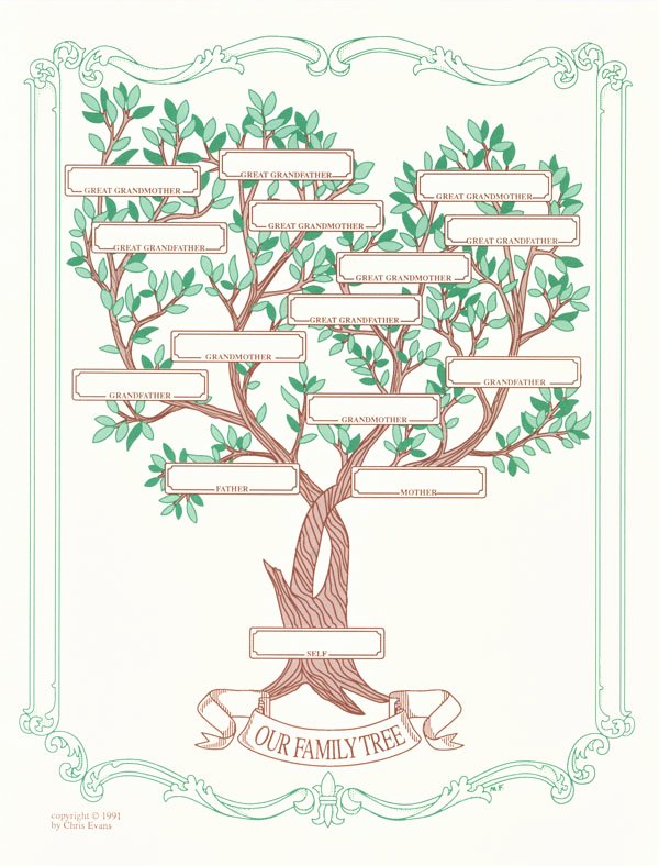 Family Tree Images to Print Unique Our Family Tree Print by Chris Evans Supplies and Gifts
