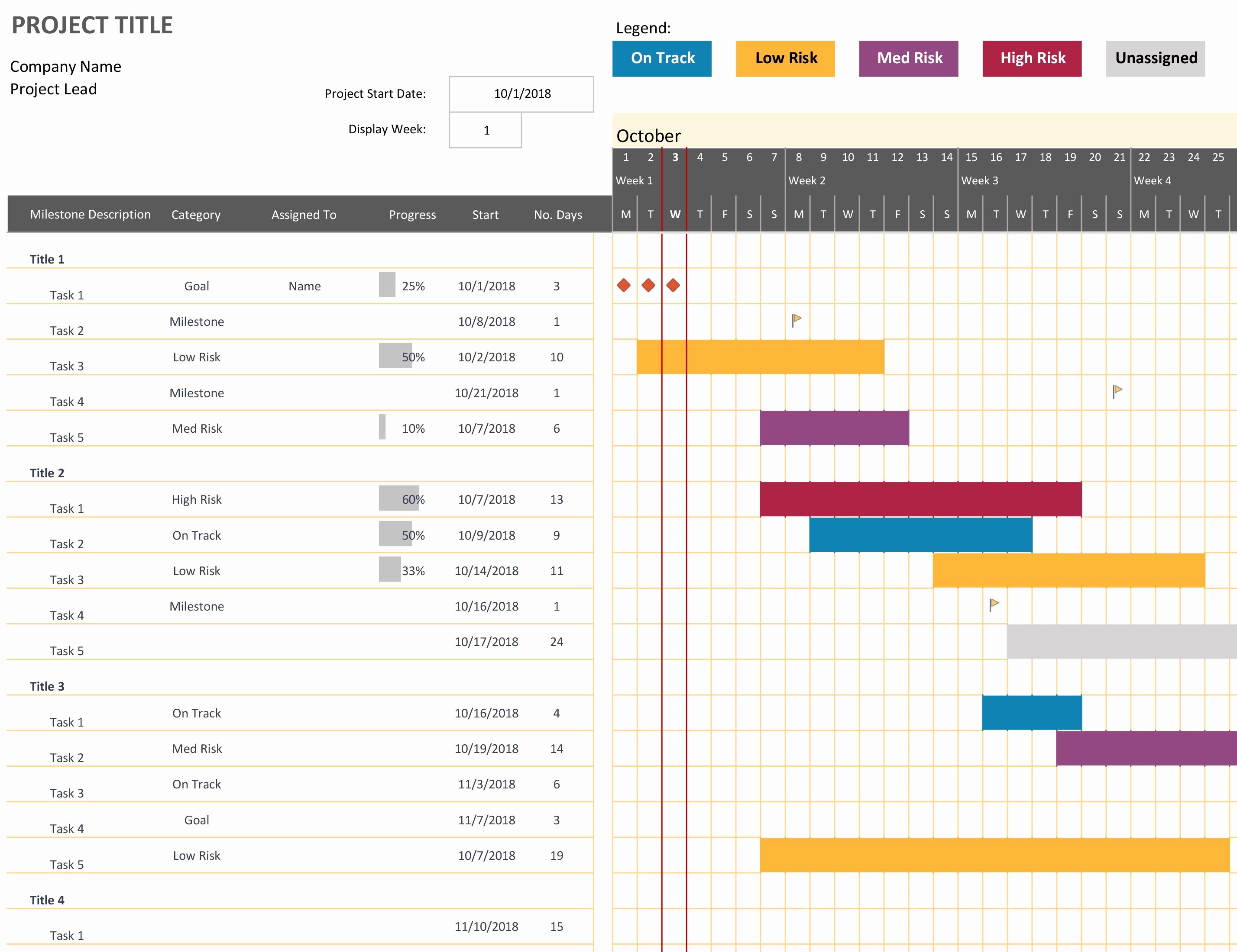 Family Tree Template Microsoft Office Beautiful Fice Gantt Chart Template Excel