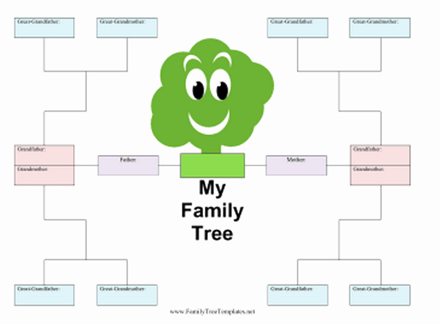 Family Tree Templates Free Online Lovely Family Tree Template Finder Free Charts for Genealogy