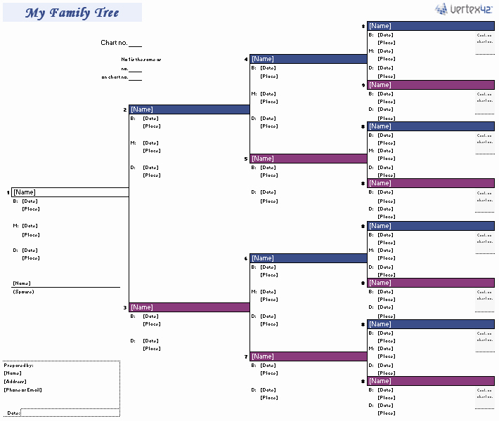 Family Tree Templates Free Online New Free Family Tree Template