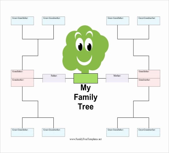 Family Tree Templates In Spanish Awesome Team 2 Eagles Archives 2016