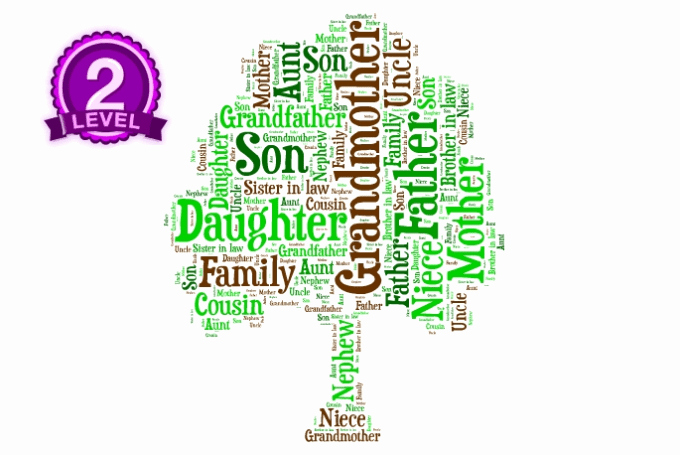 create a personal word art family tree