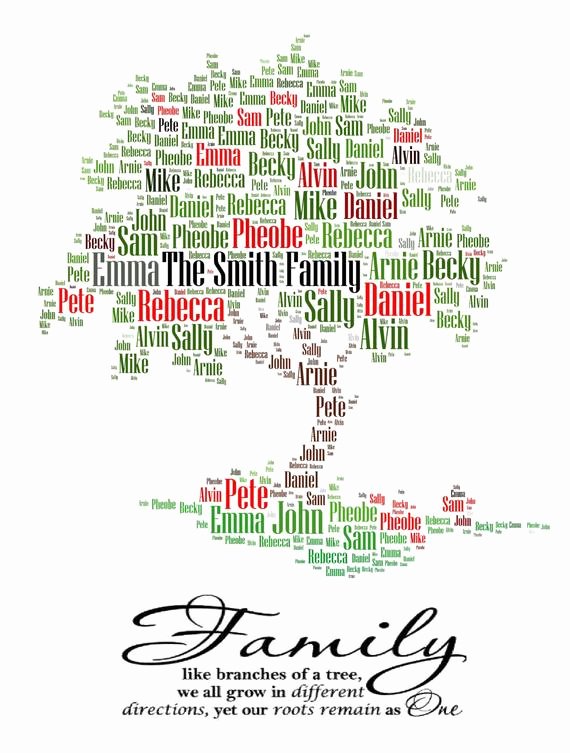 Family Tree Word Art Elegant Personalised Family Tree Word Art Unique Giftunique Print