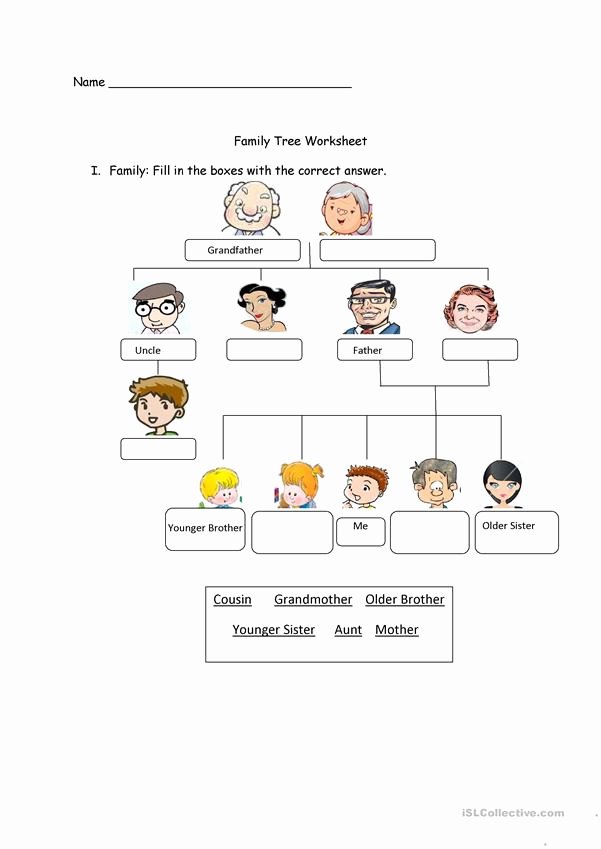 Family Tree Worksheet Printable Lovely Family Tree Worksheet Worksheet Free Esl Printable