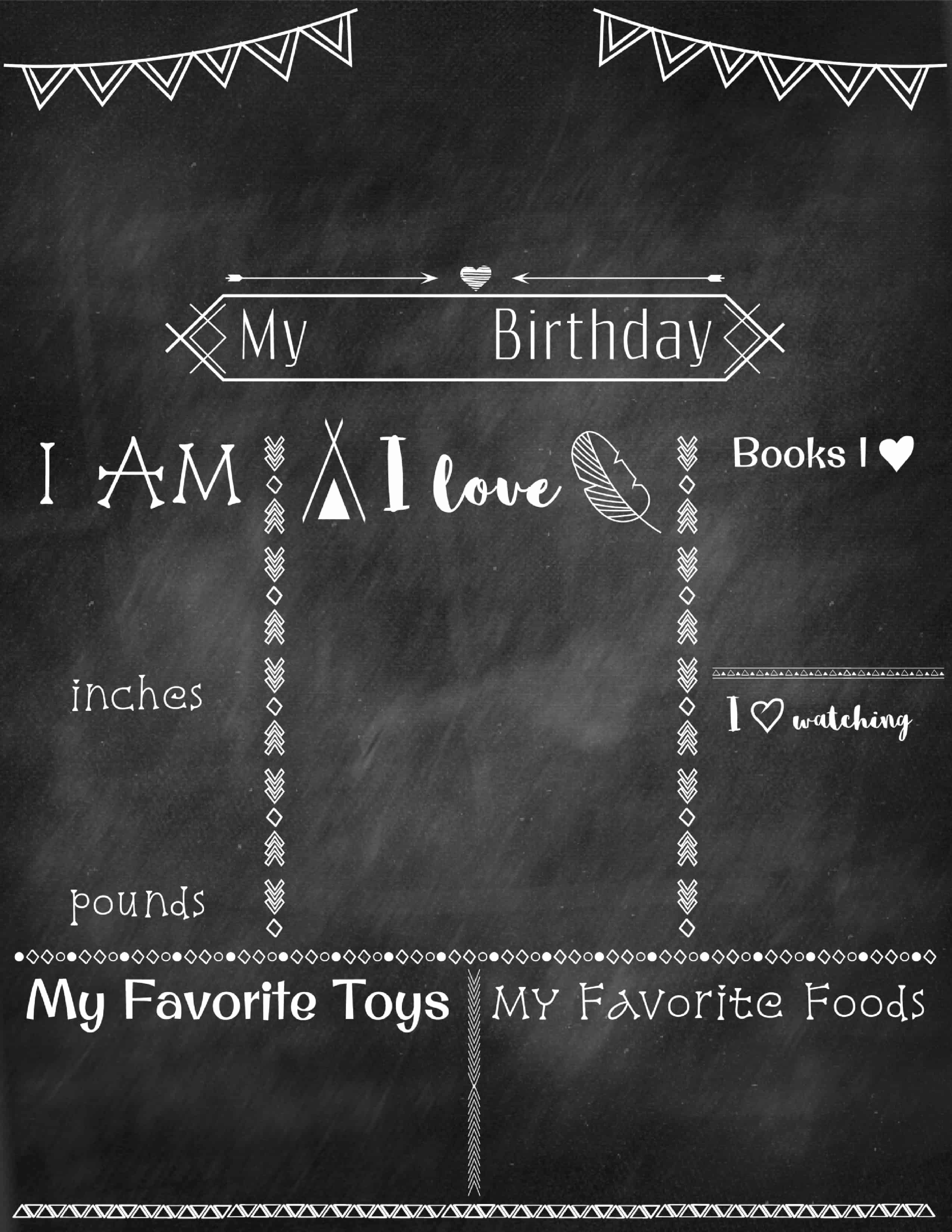 First Birthday Board Template Best Of Birthday Poster Template Free with Step by Step Tutorial