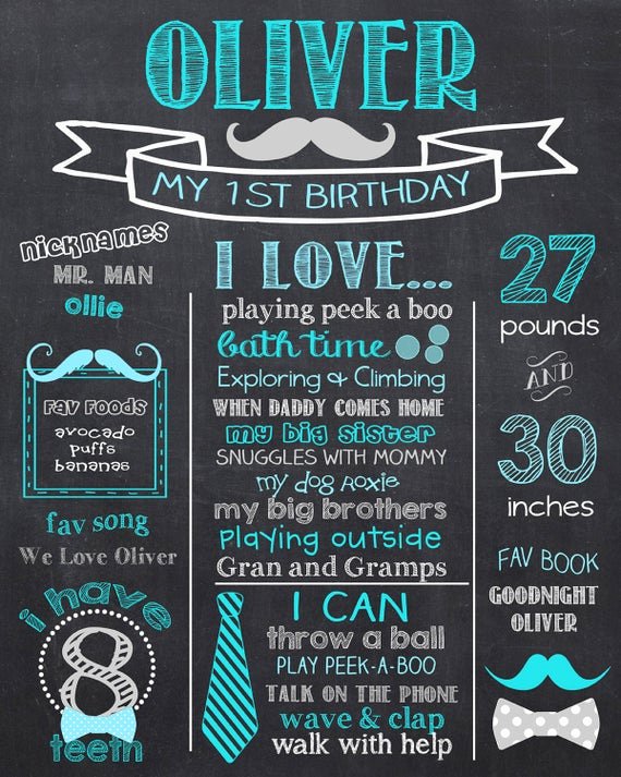 First Birthday Board Template Best Of Tie 1st Birthday Chalkboard Mustache &amp; Bow Ties First