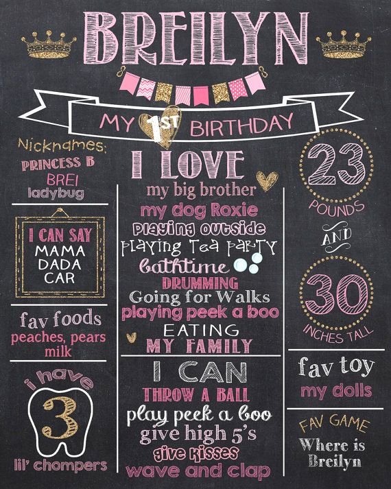 First Birthday Chalkboard Poster Awesome 1000 Ideas About Princess First Birthday On Pinterest