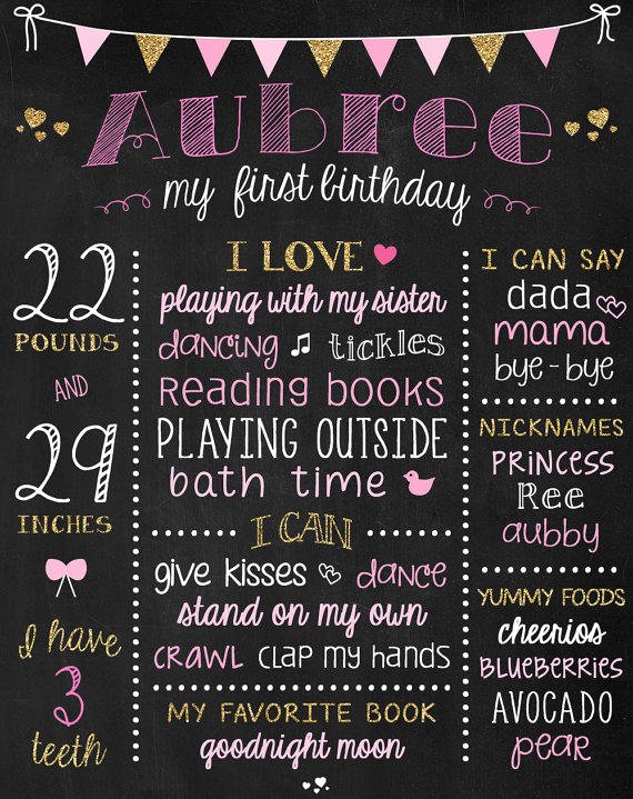 First Birthday Chalkboard Poster Unique 1st Birthday Board Glitter and Pink From Chalktype On Etsy