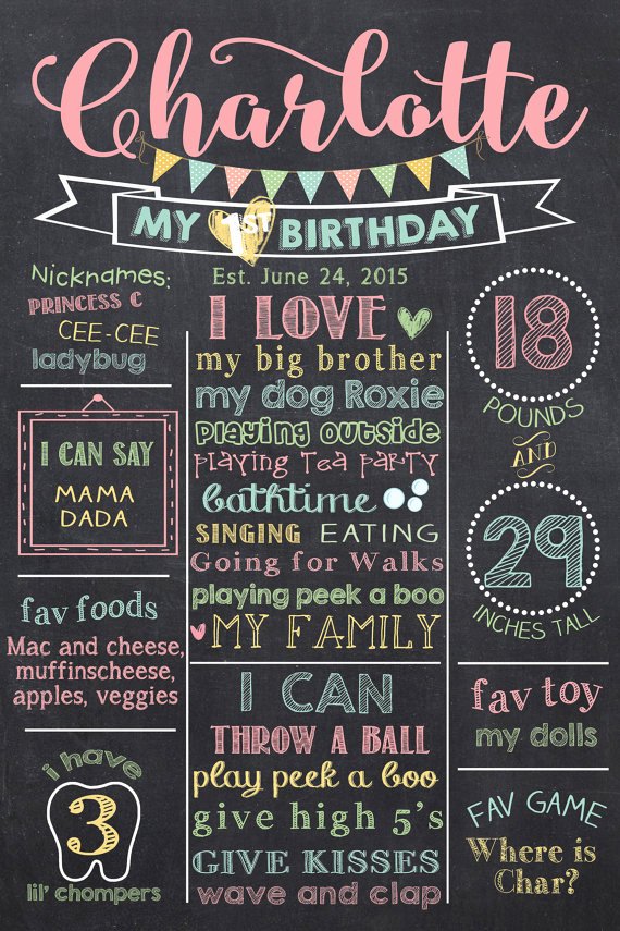 First Birthday Chalkboard Poster Unique Girl First Birthday Chalkboard Pastel 1st Birthday