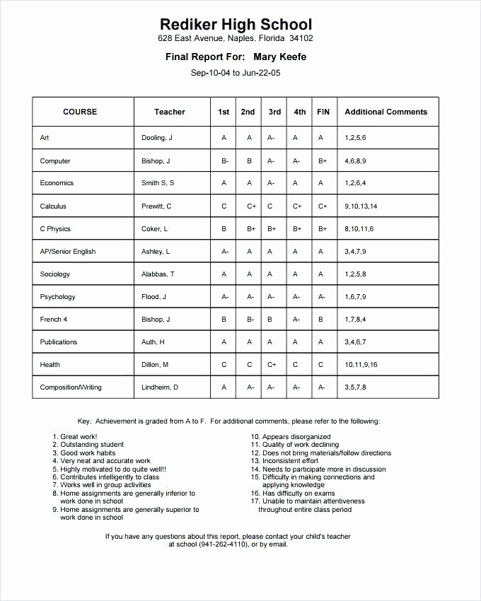 First Grade Report Card Template Awesome Make A Fake Report Card – Digipulse