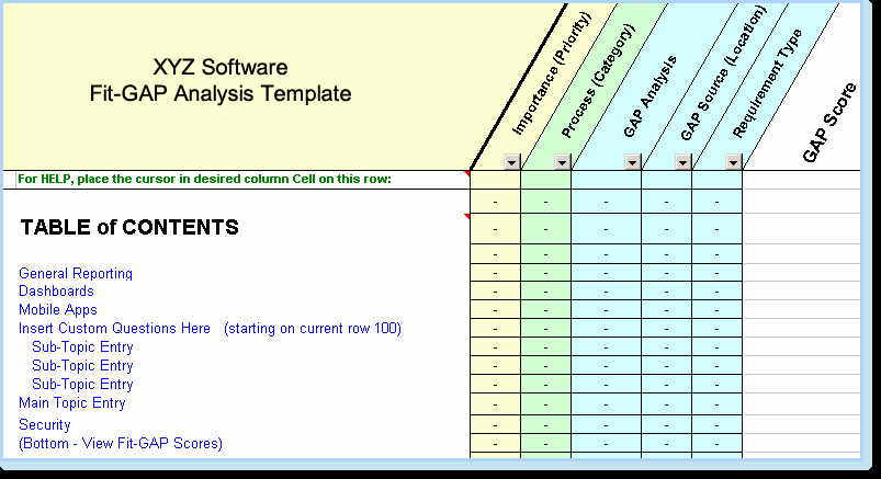 Fit Gap Analysis Template Best Of Index Of Cdn 15 2013 768