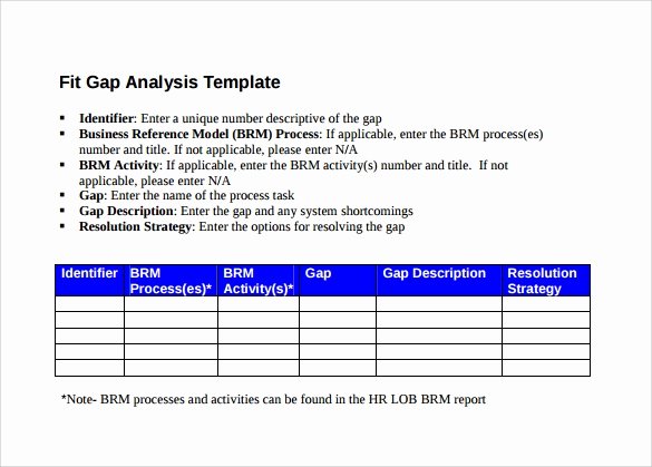 Fit Gap Analysis Template Lovely Free 25 Sample Gap Analysis Templates In Pdf