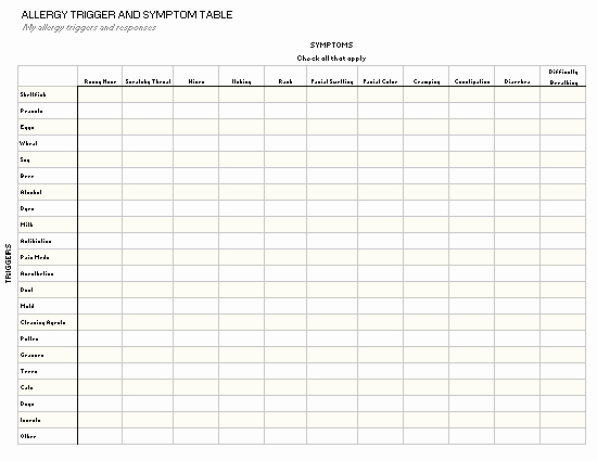 Food Allergy List Template Fresh Allergy Trigger and Symptom Table