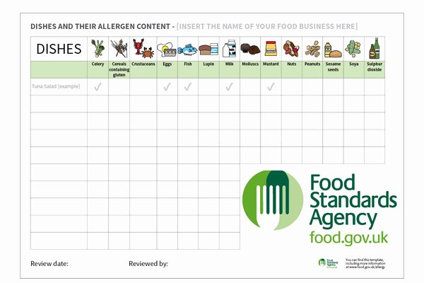 Food Allergy List Template Inspirational Food Standards Agency Allergens Chart