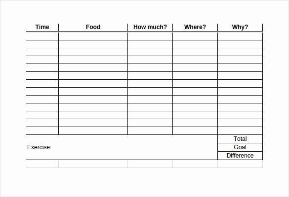 Food Log Template Excel Luxury Food Log Template – 15 Free Word Excel Pdf Documents