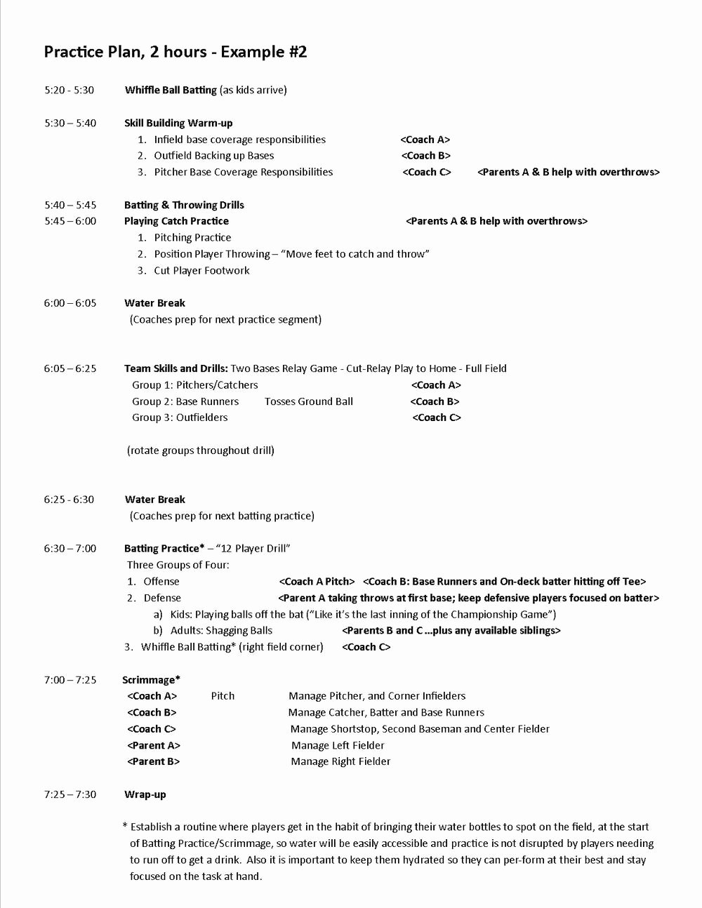 Football Practice Plan Sheet Awesome Practice Plans — Baseball Positive