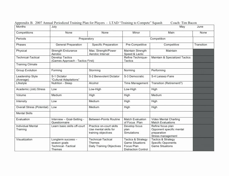 Football Practice Schedule Template Best Of 016 Plan Template Baseball Practice Football Excel