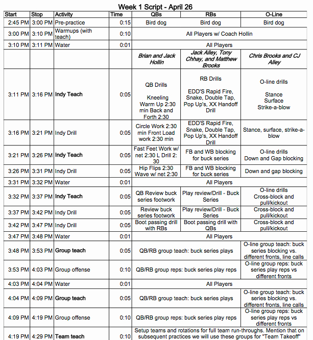 Football Practice Schedule Template Fresh Preparing to Run A Wing T Youth Football Clinic – Wing T