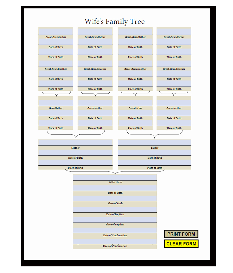Form for Family Tree Beautiful Genealogy forms Bundle