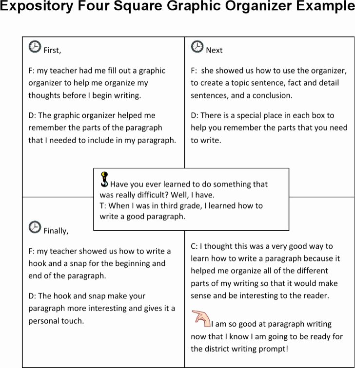 Four Square Writing Template Printable Best Of Four Square Writing Templates