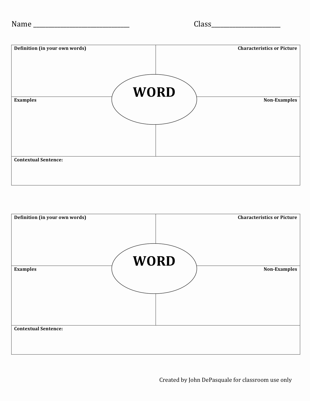Frayer Model Template Unique Content area Literacy Focusing On Vocabulary