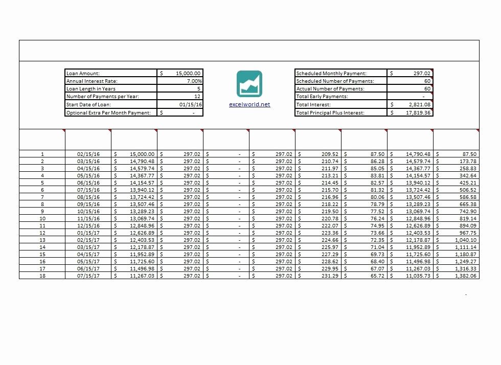 Free Amortization Schedule Template Elegant 28 Tables to Calculate Loan Amortization Schedule Excel