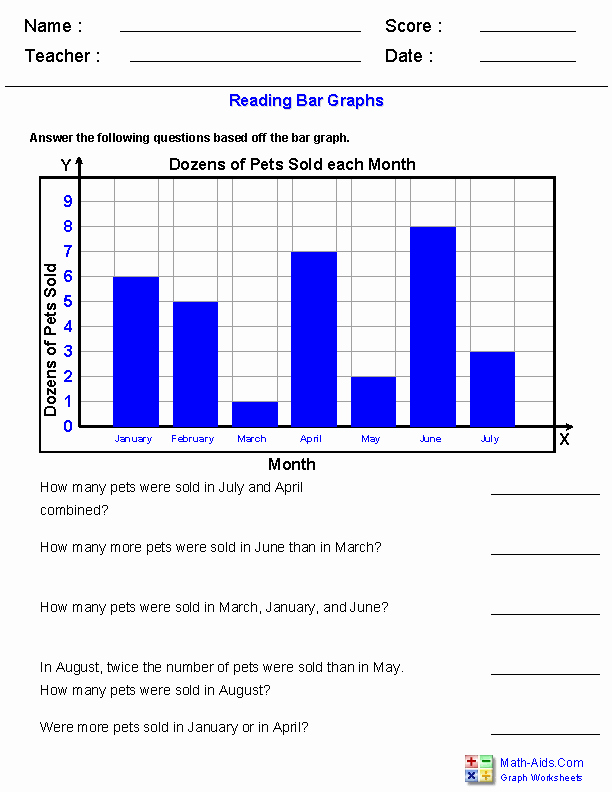 Free Bar Graph Worksheets Awesome Graph Worksheets