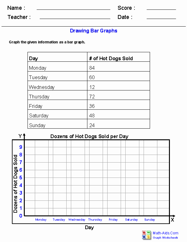 Free Bar Graph Worksheets Elegant Drawing Bar Graphs Worksheets Grade 4 Maths