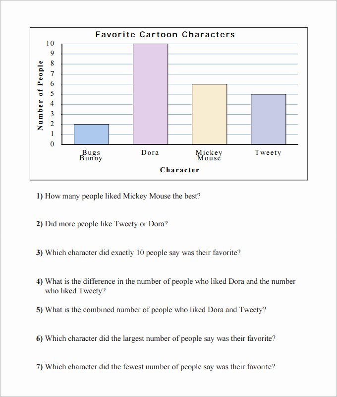 Free Bar Graph Worksheets Luxury Blank 5 Free Simple Bar Graph Template Printable Excel