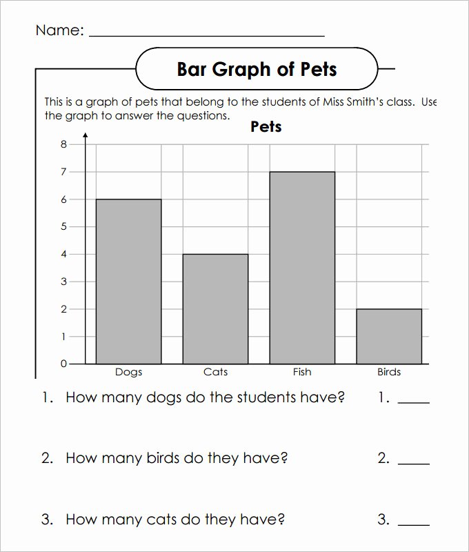 Free Bar Graph Worksheets Unique 28 Of Blank Graph Template for Elementary